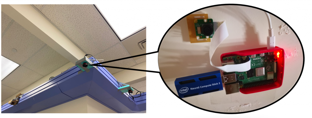 Self-Orienting Camera Networks for Floor Mapping and Indoor Tracking