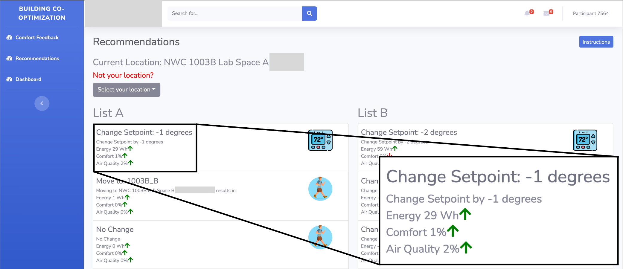 RECA: A Multi-Task Deep Reinforcement Learning-Based Recommender System for Co-Optimizing Energy, Comfort and Air Quality in Commercial Buildings