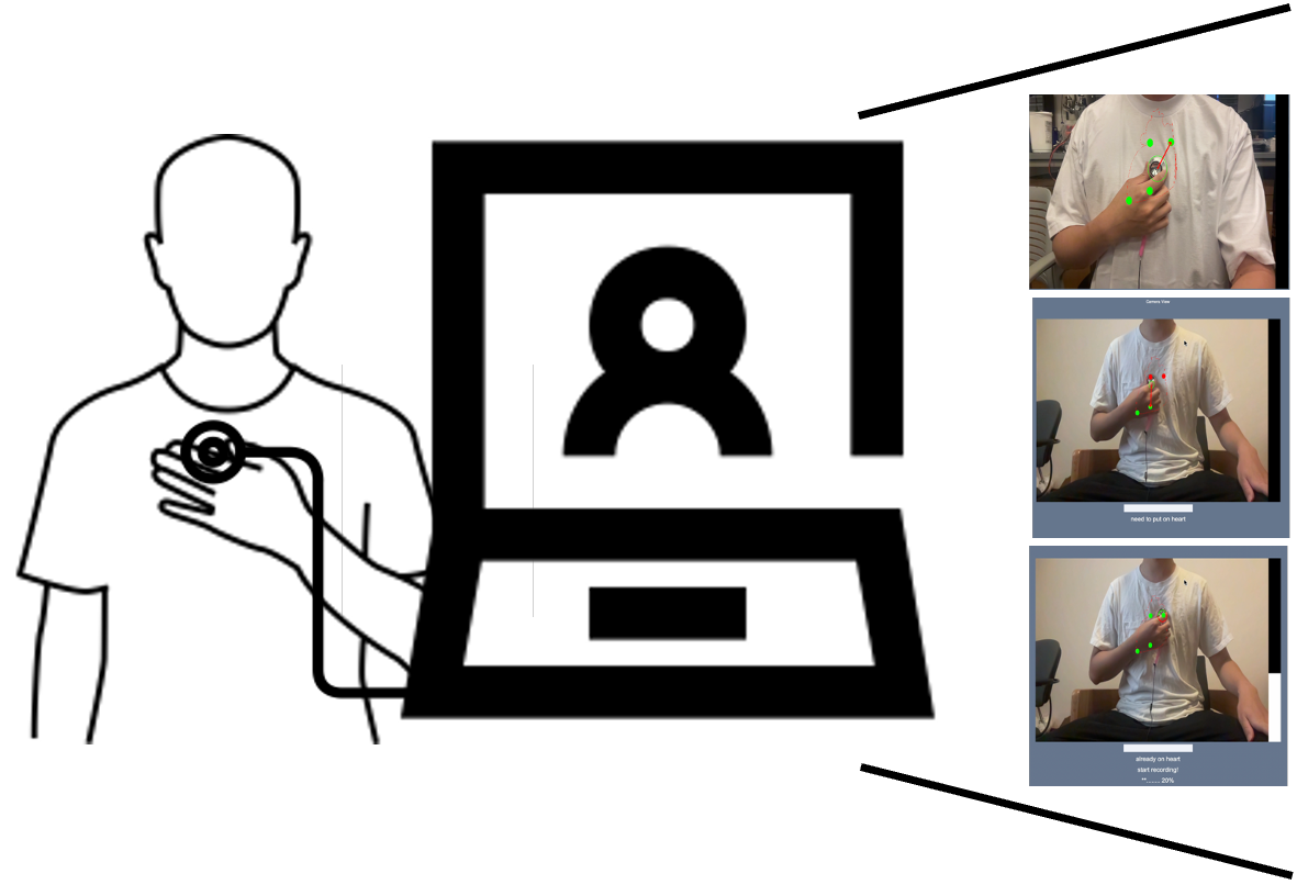 AR and AI-based Health Self-Screening