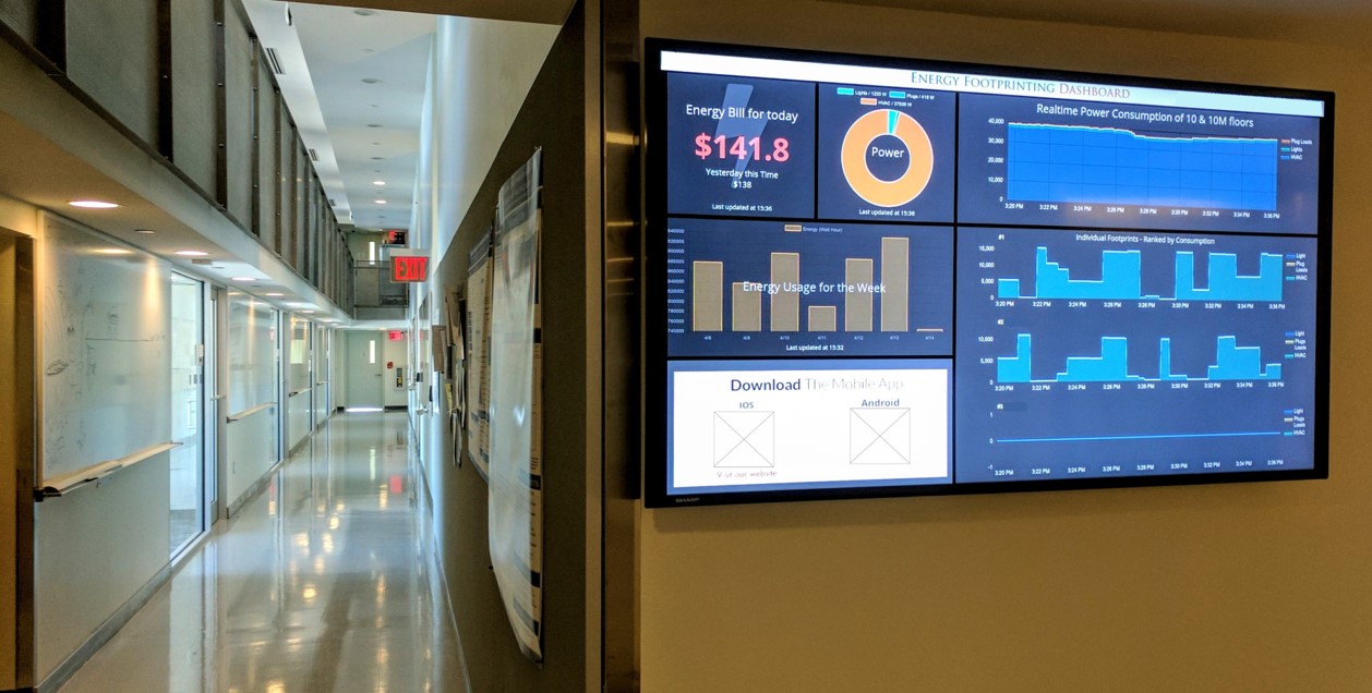 ePrints: a real-time and scalable system for fair apportionment and tracking of personal energy footprints in commercial buildings