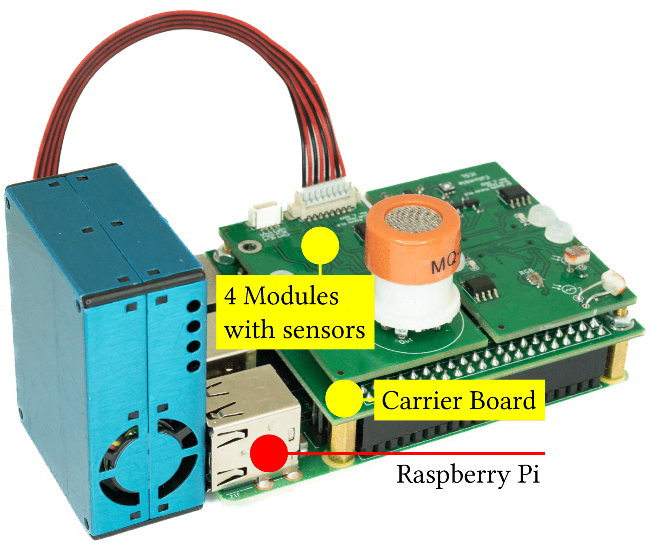 Modular and Reconfigurable Sensing Platforms