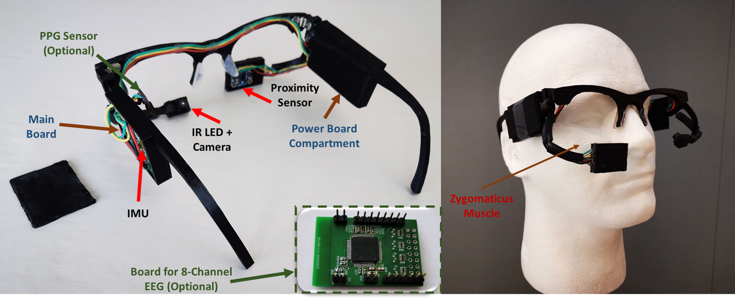 SPIDERS : A light-weight, wireless, and low-cost glasses-based wearable platform for emotion sensing and bio-signal acquisition