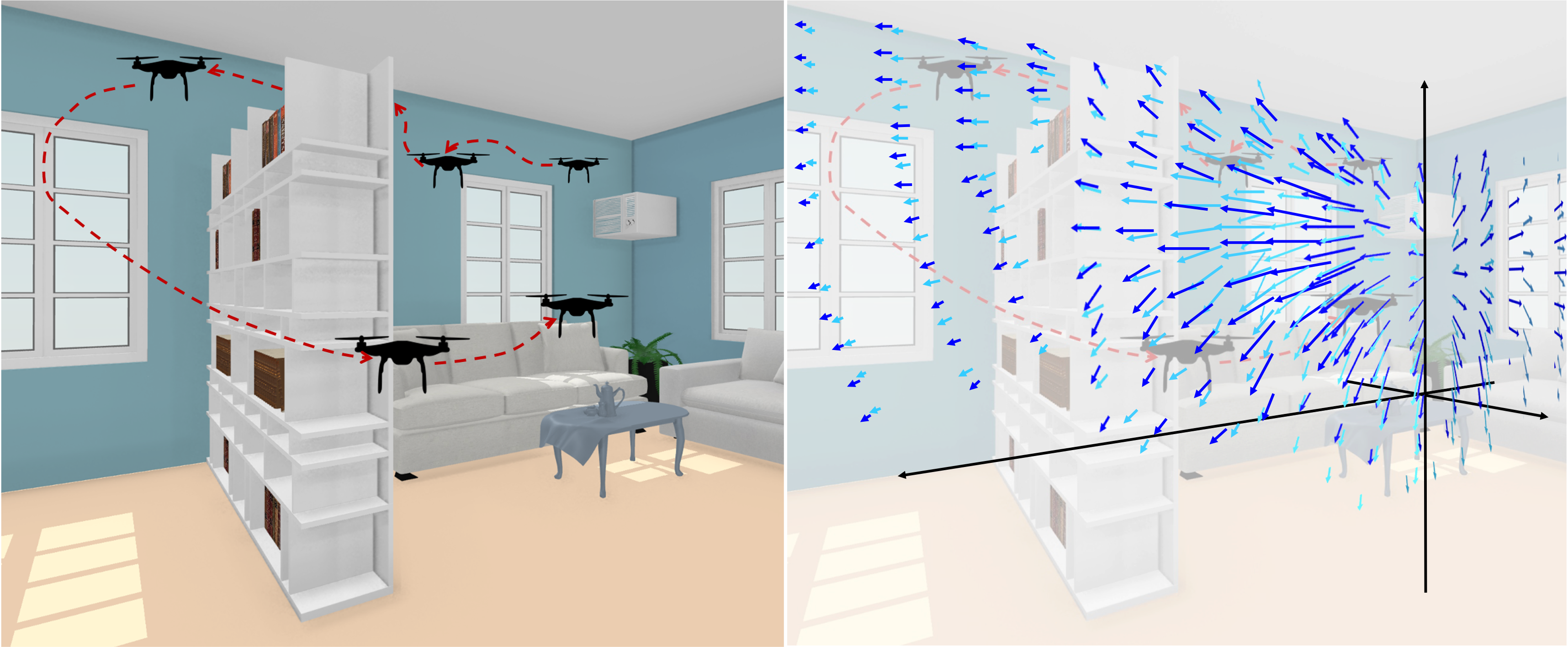 Anemoi: A Low-cost Sensorless Indoor Drone System for Automatic Mapping of 3D Airflow Fields