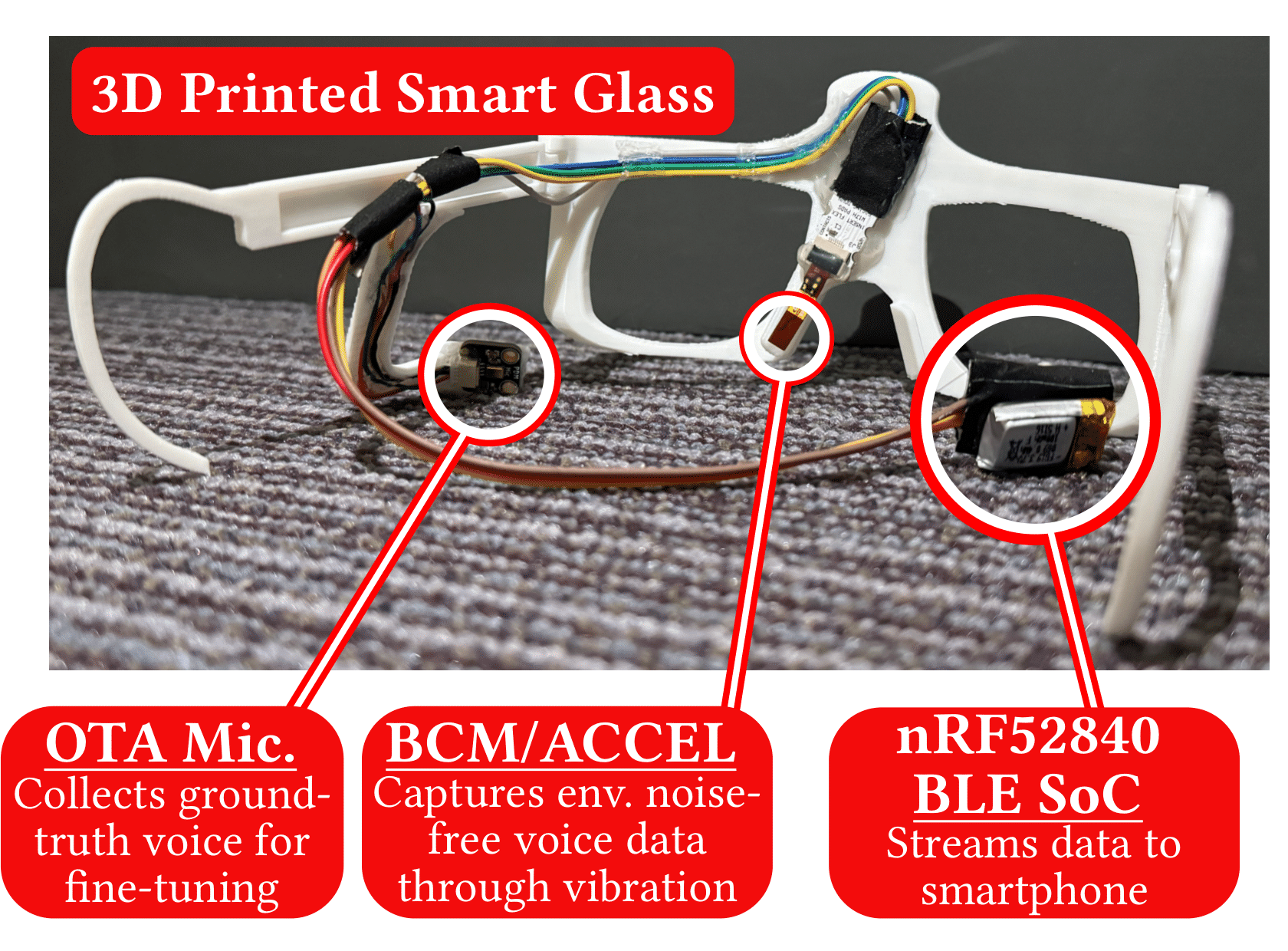 TRAMBA: Speech Enhancement for Mobile Systems , Accepted to ACM IMWUT, To Be Presented at UbiComp ISWC 2025